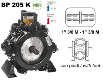 Мембранный насос Comet BP205 (20 бар, 193 л/мин, ВОМ 1&quot;3/8)