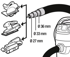 Пылесос Karcher MV 3 P