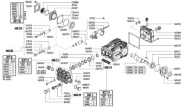 Насос высокого давления UDOR CKC 50/20 S (200бар, 50л/мин)