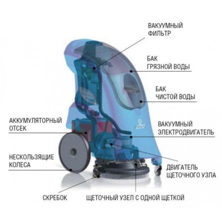 Поломоечная машина Fimap My 16B