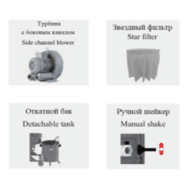 Пылесос промышленный VOSTOK ZYW (100л, 380В)