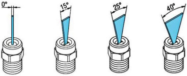 Форсунка 25120 (1/4&quot;ш) TOR