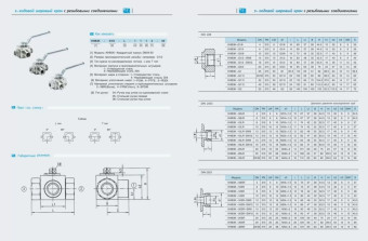 Кран гидравлический V3RH (1/4г-г-г, 500бар) RC