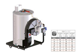 Бойлер высокого давления Comet HOTBOX 15/250 (12В)