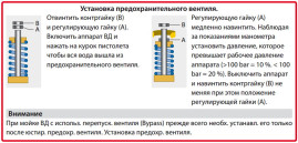 Клапан предохранительный R+M ST-230 (350бар, 30л/мин, 1/4"г, By-pass 1/4"г)