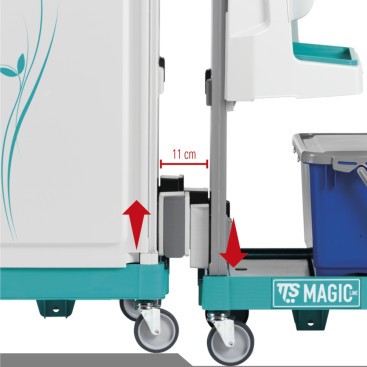 Тележка TTS Magic+R360S (2 соединенные тележки)