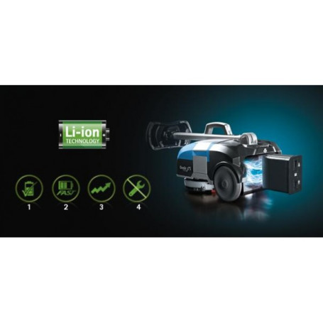 Поломоечная машина Fimap Genie XS