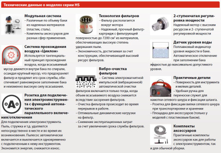 Пылесос STARMIX HS A-1432 EWS