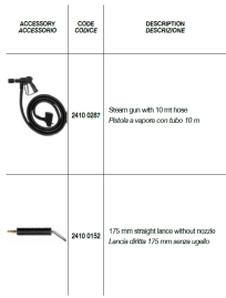 Парогенератор Comet DSG-6 DP (220В, 0.35кВт)