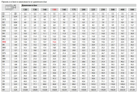 Форсунка 25045 (1/4"ш) R+M