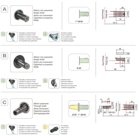 Мембранный насос Comet BP75 (20 бар, 67 л/мин, полый вал 20 мм-ВОМ 1&quot;3/8)