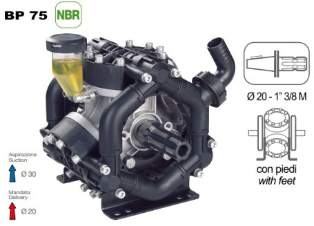 Мембранный насос Comet BP75 (20 бар, 67 л/мин, полый вал 20 мм-ВОМ 1&quot;3/8)