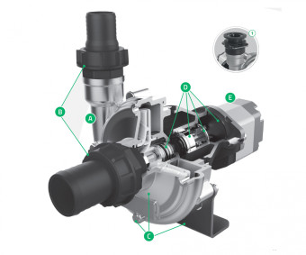 Насос центробежный Comet  C610HS-M11 (11.8 бар, 655 л/мин, нерж, с гидромотором)