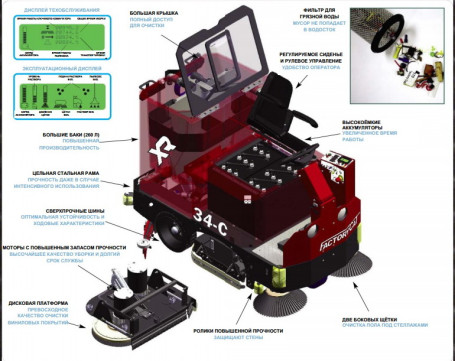 Поломоечная машина Factory Cat XR 34D