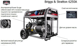 Генератор бензиновый B&amp;S 6250A
