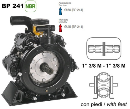 Мембранный насос Comet BP241 (20 бар, 222 л/мин, ВОМ 1&quot;3/8)