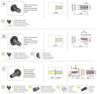 Мембранный насос Comet BP115 (20 бар, 110 л/мин, ВОМ 1&quot;3/8)